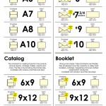 Envelope Size Chart Quick Guide