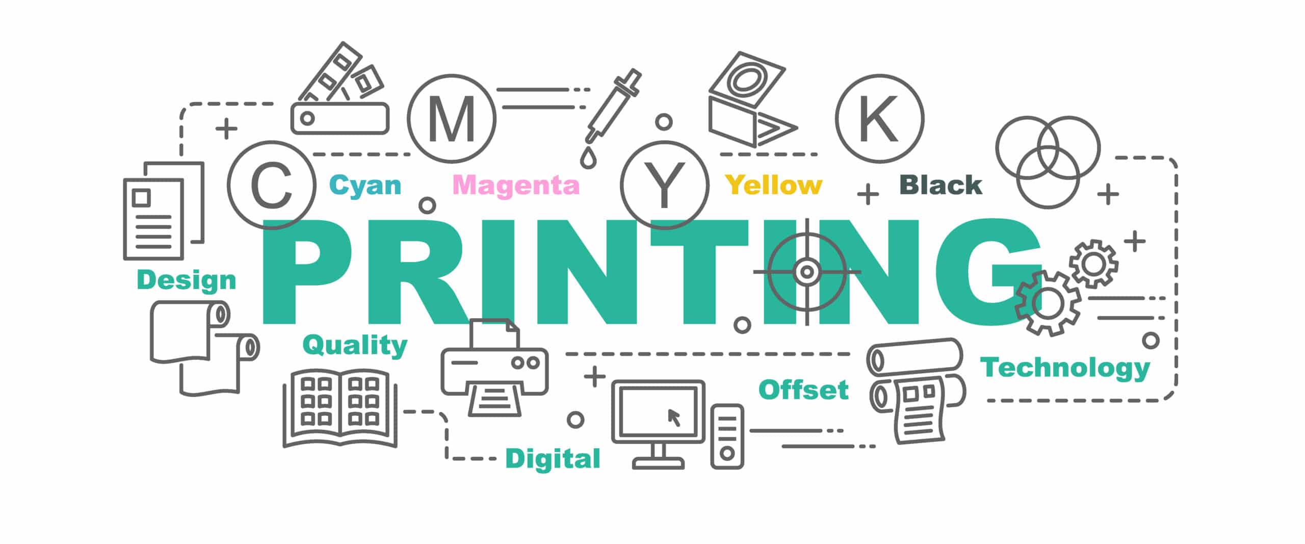 Printing Industry Processes and history